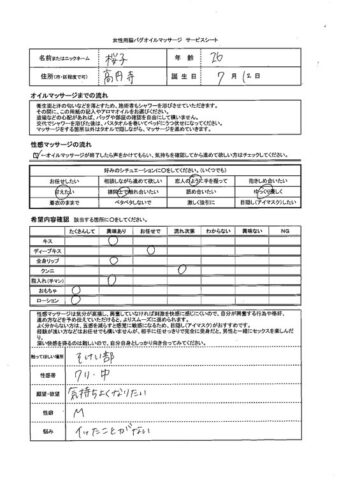 桜子ちゃんの魅力を徹底評価！エステ作品レビュー